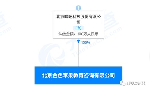 唱吧跨界布局教育領域 成立北京金色蘋果教育咨詢公司，新增舞蹈培訓與教育咨詢服務