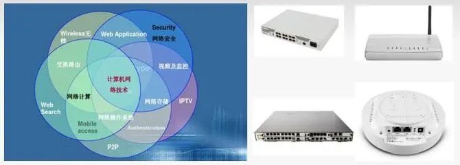 計算機網絡技術 數字時代的基石與未來引擎
